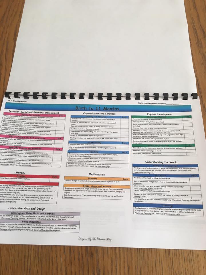 EYFS Progress Tracker (Based on old Early Years Objectives) Childcare