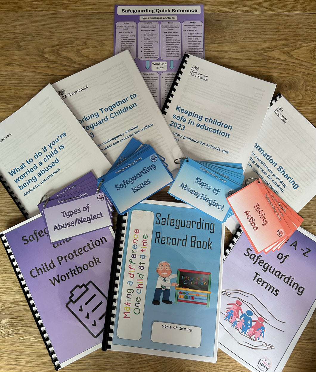 Safeguarding Pack Safeguarding Mega Pack – Childcare Fairy