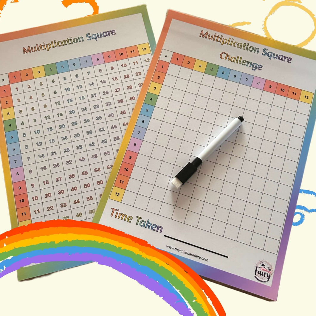 Multiplication Mat Set