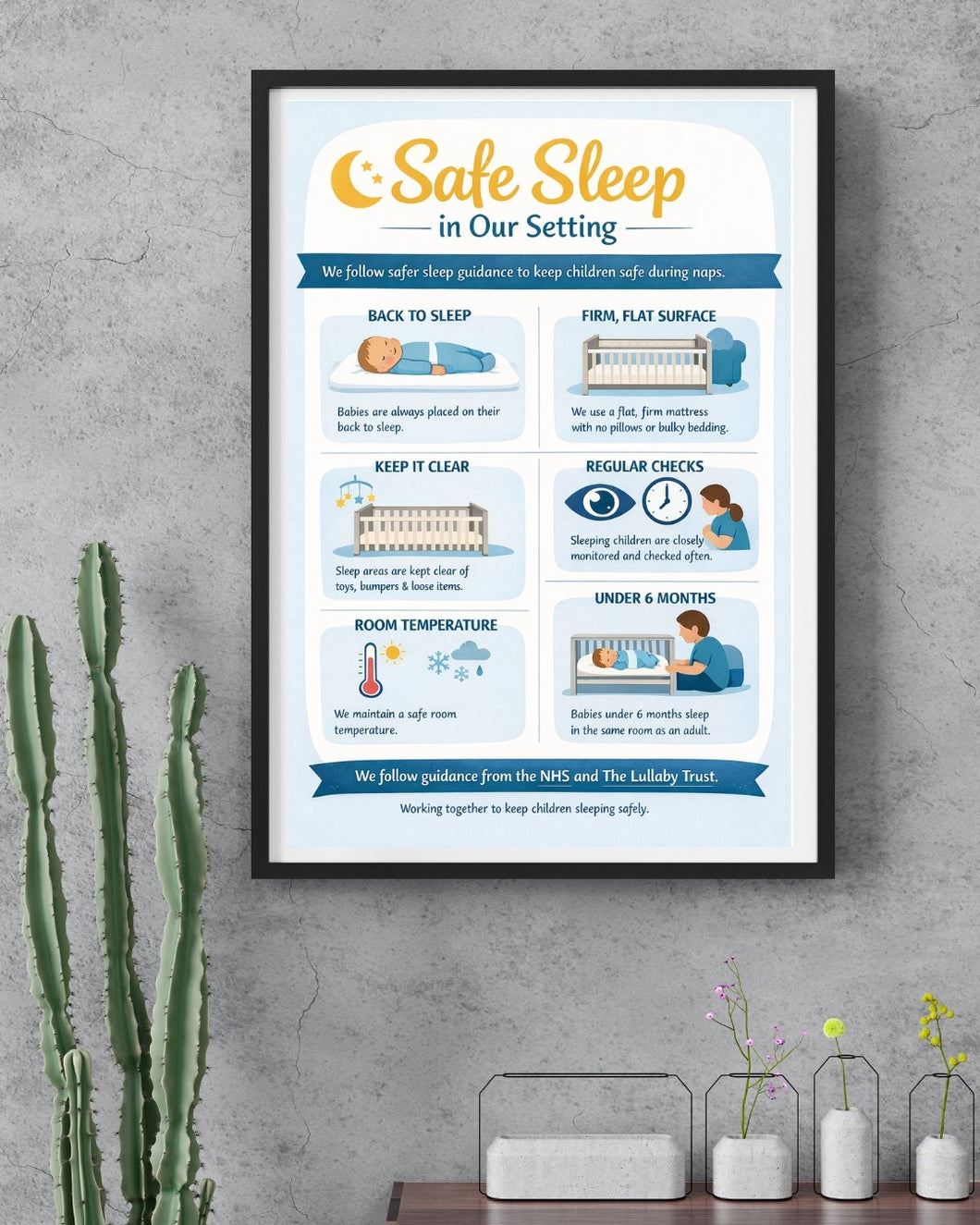 Safe Sleep Poster – Childcare Fairy